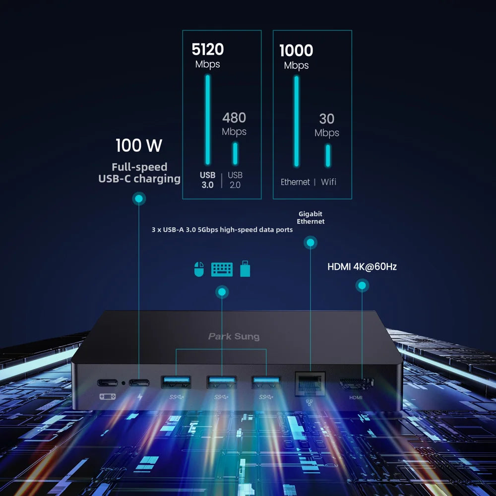 7 in 1 Type-C Hub Docking Station for Steam Deck 4K@60Hz HD, Gigabit Ethernet, PD 100W, 3xUSB3.0 Expansion Dock - 7