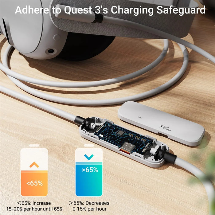 SYNTECH M32C1-5 5M VR Headset Charging Cable for Meta Quest 3S / 3 / 2 Fast Charging Cord 18W USB 3.0 - White - 4