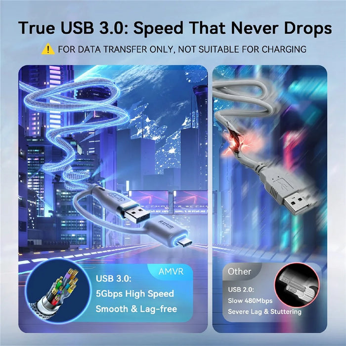 AMVR LC6L 16FT 2 in 1 USB-A + Type-C to Type-C 5Gbps Nylon Braided Data Cable for VR Gaming - Grey - 2