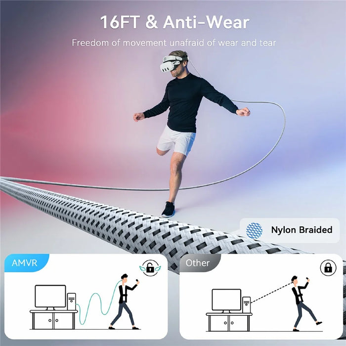 AMVR LC6L 16FT 2 in 1 USB-A + Type-C to Type-C 5Gbps Nylon Braided Data Cable for VR Gaming - Grey - 6