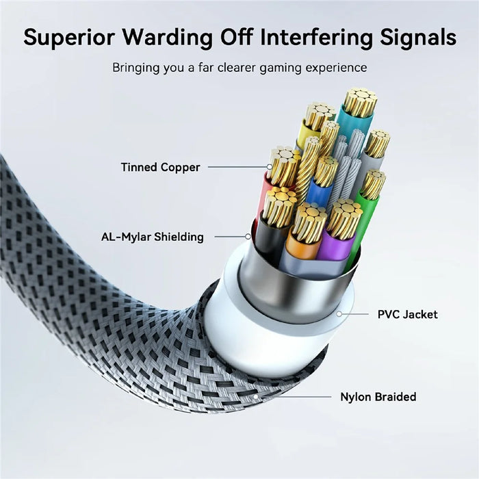 AMVR LC6L 16FT 2 in 1 USB-A + Type-C to Type-C 5Gbps Nylon Braided Data Cable for VR Gaming - Grey - 7