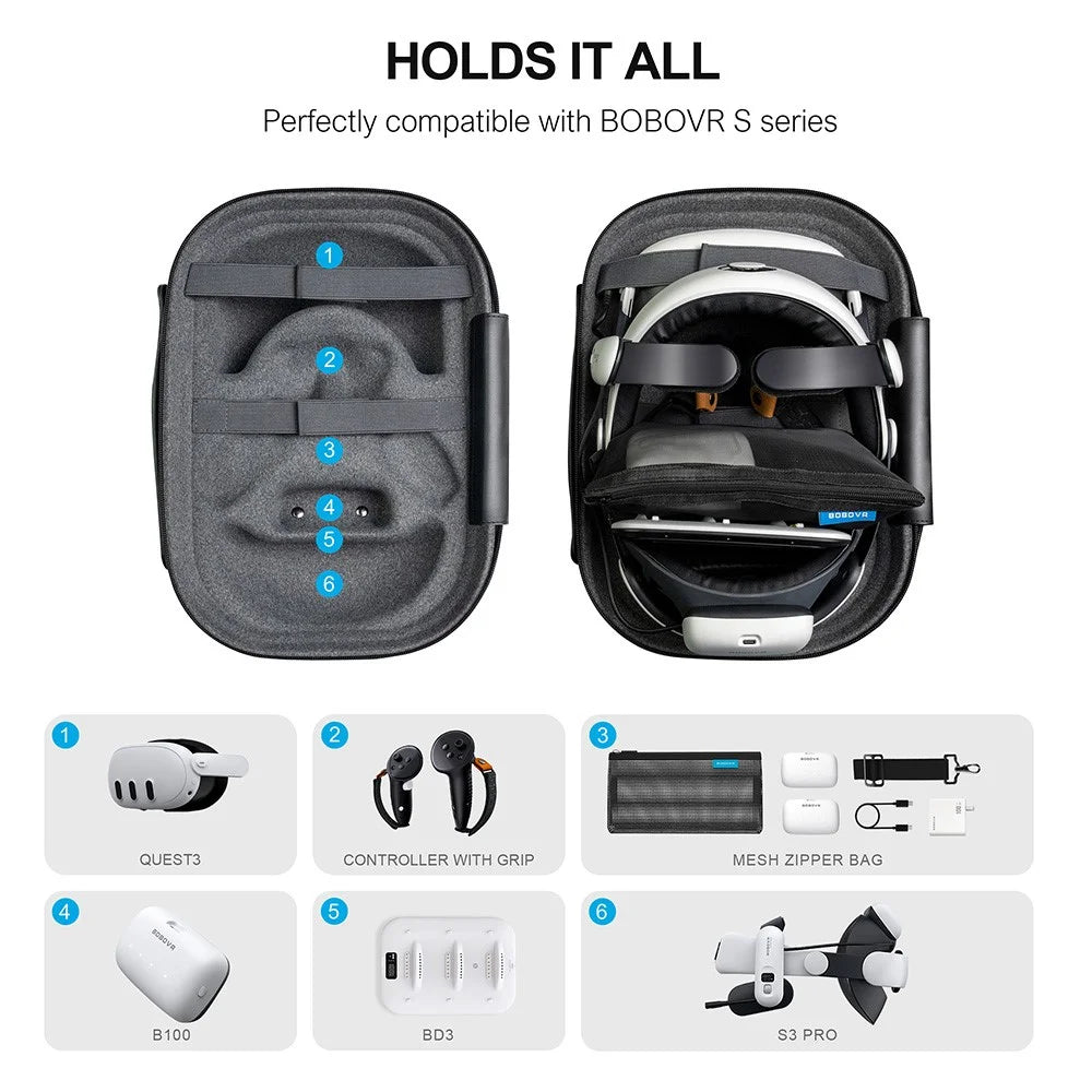 BOBOVR C3 For Meta Quest 3 / Quest 3S Carrying Bag Hard Shell Storage Case VR Accessory - 2
