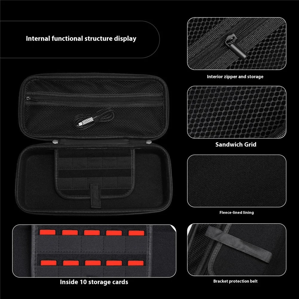 Carrying Case for Asus ROG Ally X Game Console and Accessories Shockproof EVA Handheld Case - Black - 5