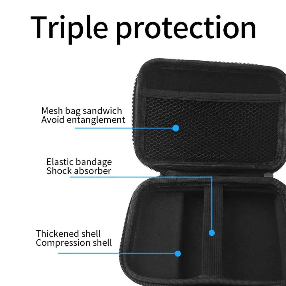 ANBERNIC For ANBERNIC RG 40XXV Shockproof Storage Bag Game Console Portable Case - 3