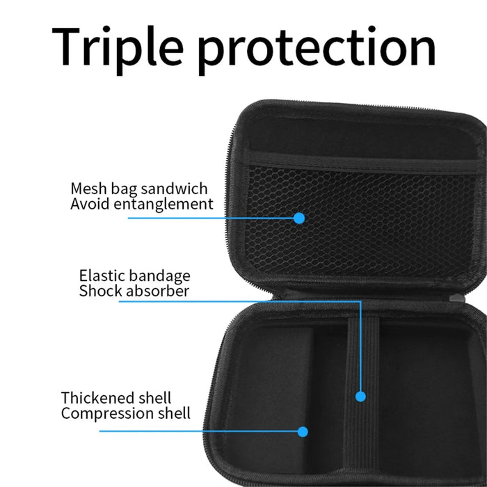 ANBERNIC For ANBERNIC RG 40XXV Shockproof Storage Bag Game Console Portable Case - 3