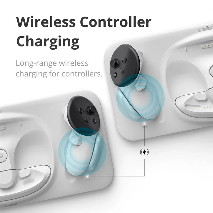 BOBOVR D3 For Meta Quest 3 VR Headset Controller Battery Charging Dock with 2 Batteries - 3