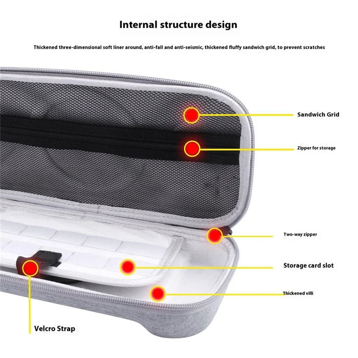 For Nintendo Switch 2 Carrying Case Handheld Game Console Storage Bag EVA Fabric Shockproof Organizer - 4