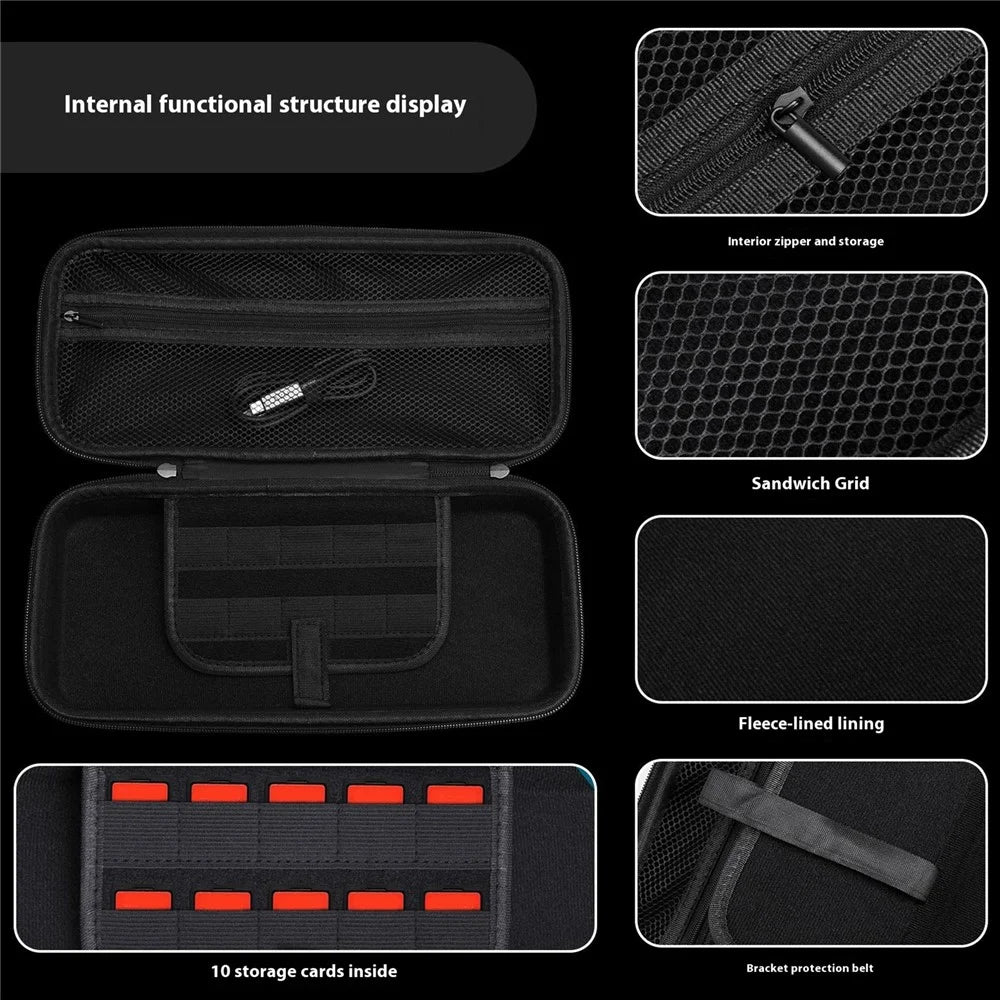 For AYN Odin 2 Portable Storage Bag Game Console Carrying Case EVA Shockproof with Handle Strap  /  Mesh Pocket - 4