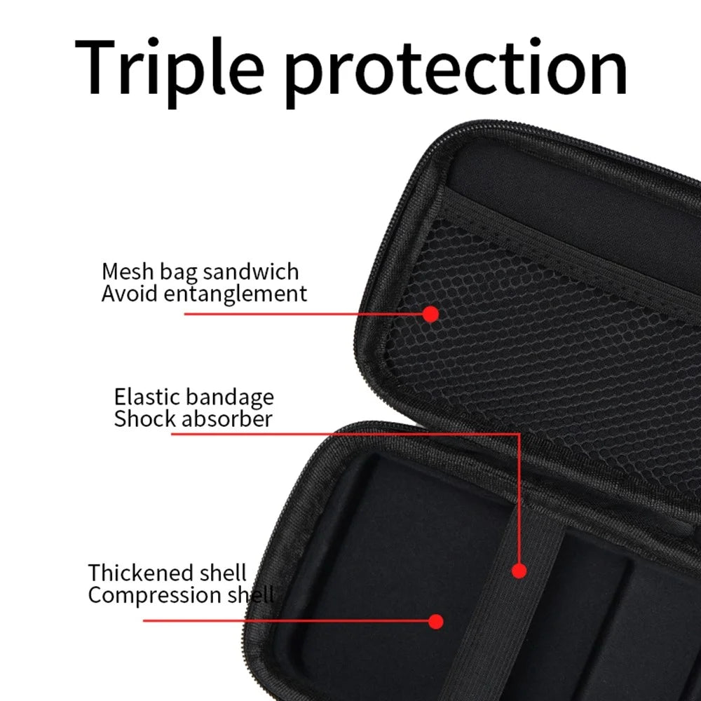 ANBERNIC For ANBERNIC RG35XX Pro Handheld Game Console Carrying Case PU Leather Storage Bag - 3