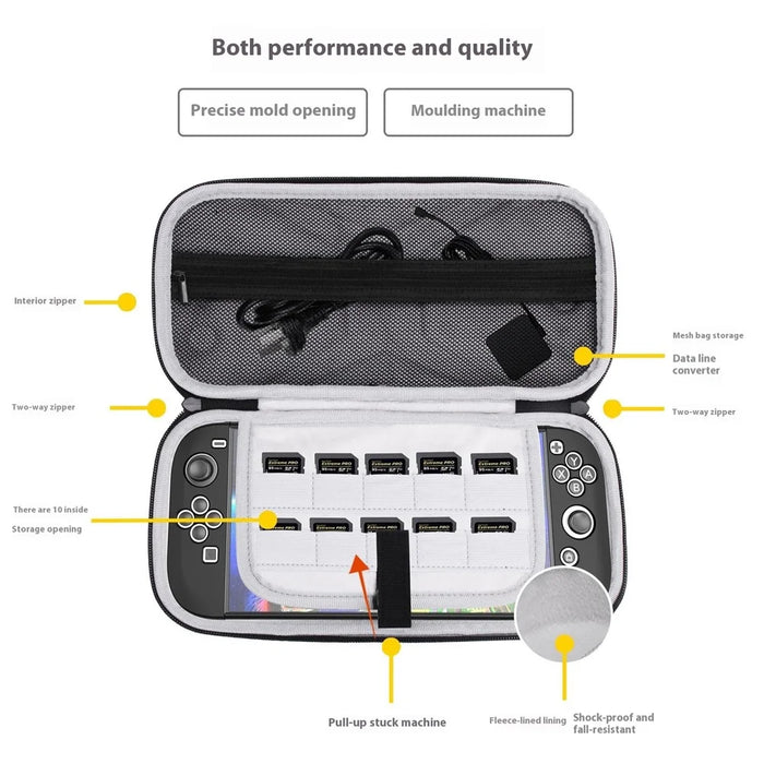 For Nintendo Switch 2 Console Storage Case EVA Leather Bag with Controller Protective Cover - Black + Blue / Red - 7