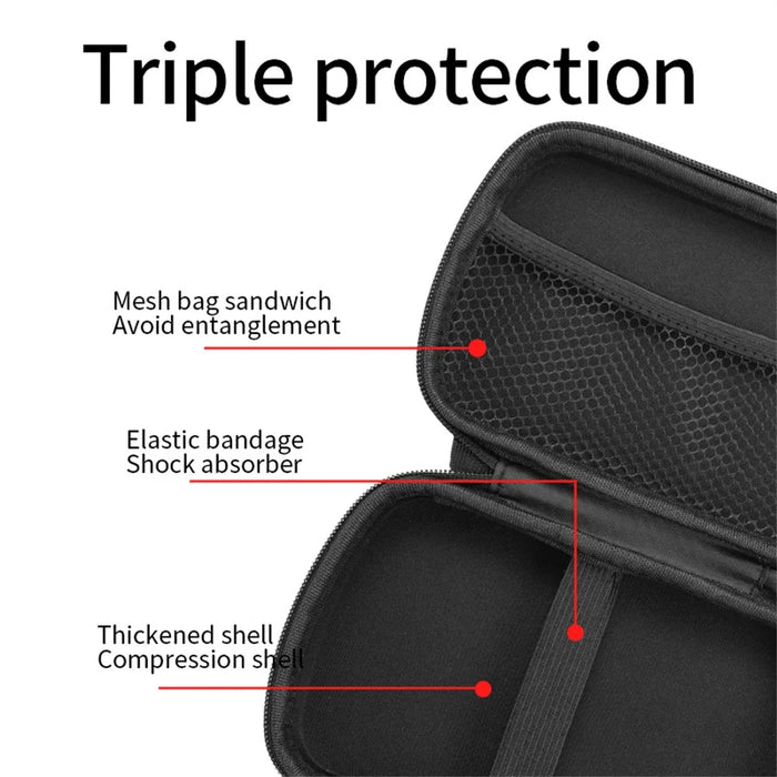 ANBERNIC For ANBERNIC RG Slide Handheld Game Console Accessories Storage Case Portable EVA Carrying Bag - 3