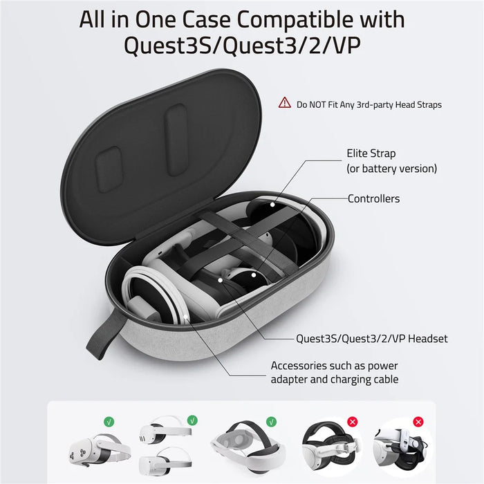 SYNTECH Size M Storage Case for Meta Quest 3S / Quest 3 / Quest 2 / Apple Vision Pro / Pico 4 / Pico 4 Ultra VR Headset Carrying Bag - Grey - 2