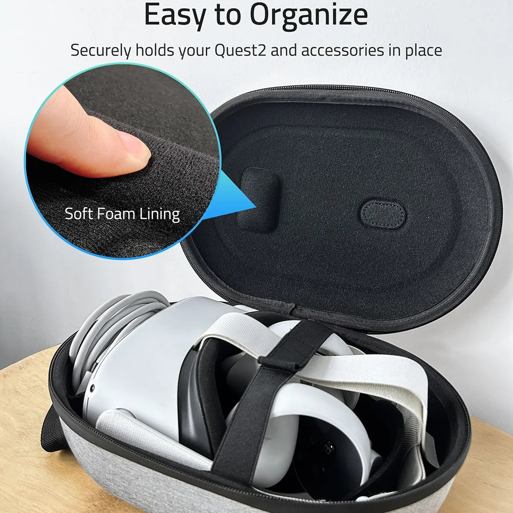 SYNTECH Size S Storage Case for Meta Quest 3S  /  Quest 3  /  Quest 2 VR Headset EVA Hard Shell Carrying Bag - Grey - 2