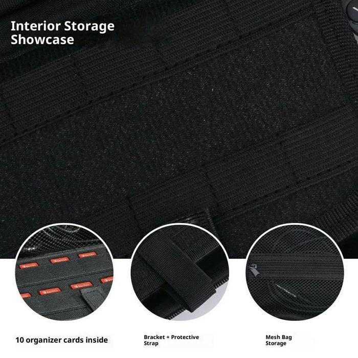 For ANBERNIC RG VITA / RG VITA Pro Gaming Console EVA Shockproof Storage Bag Portable Carrying Case - Black - 3
