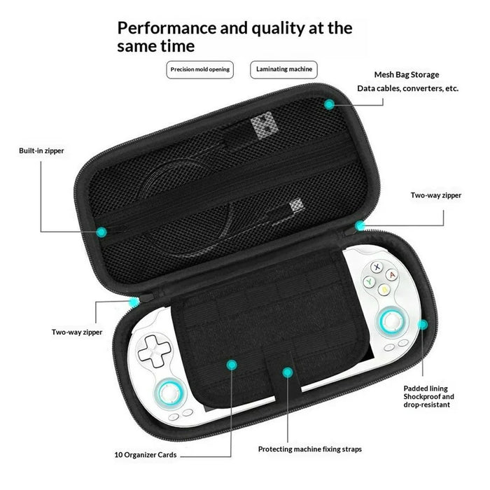 For ANBERNIC RG VITA / RG VITA Pro Gaming Console EVA Shockproof Storage Bag Portable Carrying Case - Black - 5