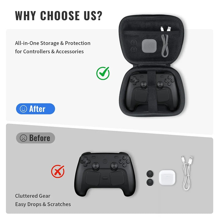 JYS SDM009 Controller Carrying Case for Steam Controller  /  Switch Pro  /  Switch 2 Pro  /  PS5  /  PS4  /  Xbox Hard EVA Travel Storage Bag - Black - 4