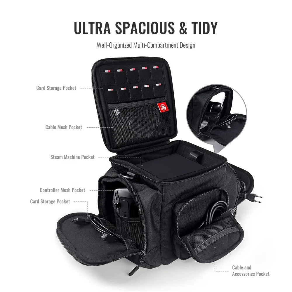 JYS SDM002 Multi-Functional Carrying Case for Steam Machine  /  Steam Deck Console Travel Storage Bag with Shoulder Strap Waterproof Protective Pouch - Black - 6