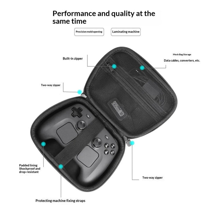 Carrying Case for Steam Controller 2 Gamepad EVA Hard Shell Travel Storage Bag Shockproof Portable Protective Pouch - 5