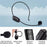 U12A Head-mounted UHF Wireless Microphone Headset Voice Amplifier Mic Speaker for Teaching Guide Lecture Meeting - 2