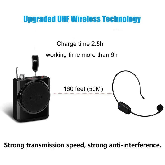 U12A Head-mounted UHF Wireless Microphone Headset Voice Amplifier Mic Speaker for Teaching Guide Lecture Meeting - 5