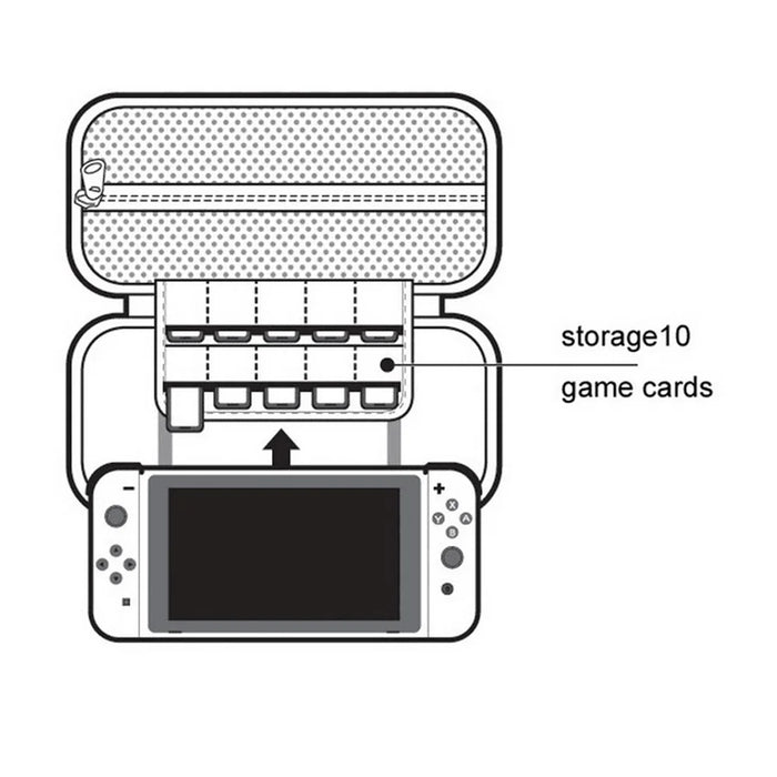 DOBE TNS-858 Carrying Case Hard Travel Gaming Protective Storage Bag for Nintendo Switch Console - 3