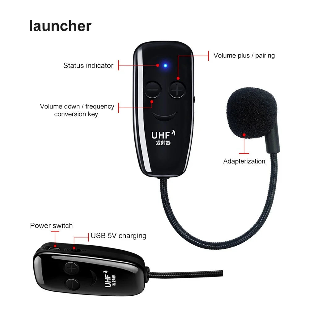 U12F 2 Transmitters + 1 Receiver UHF Wireless Head-mounted Microphone System for Tour Guide Teacher Training - 7
