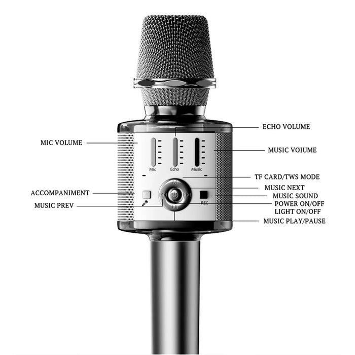 YESIDO KR10 Wireless Bluetooth-compatible Microphone Cordless Handheld Karaoke Microphone Support TF Card - 6