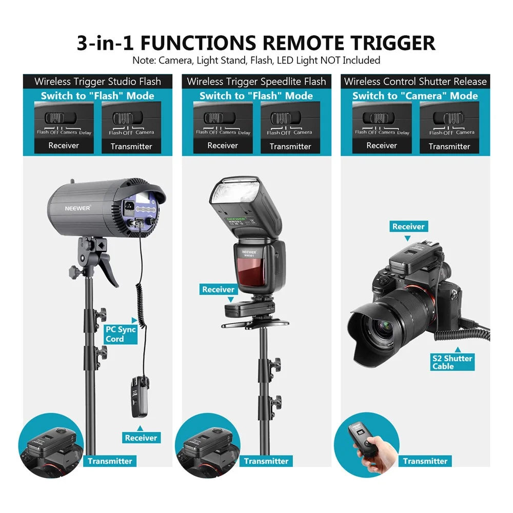 NEEWER FC-16 2.4GHz Channel Wireless Radio Flash Speedlite Studio Trigger Receiver Kit Set - 4