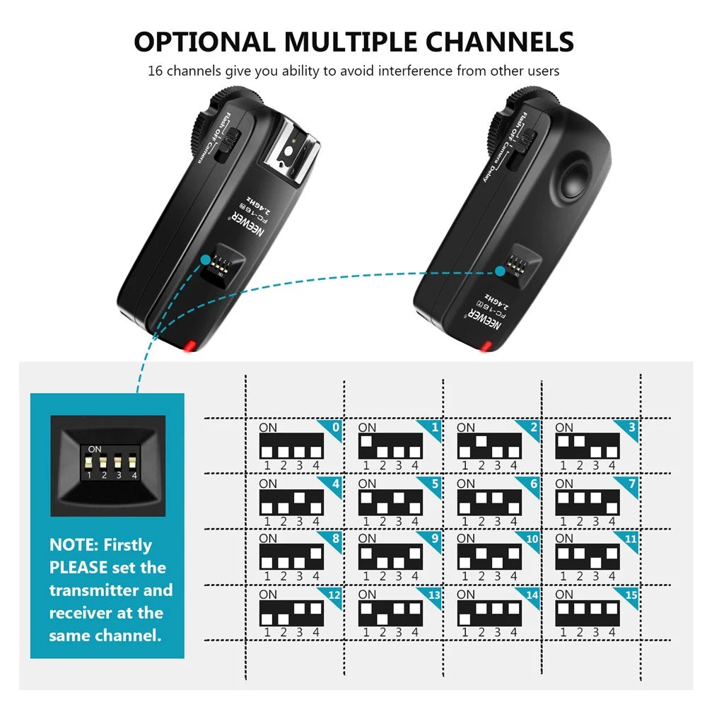 NEEWER FC-16 2.4GHz Channel Wireless Radio Flash Speedlite Studio Trigger Receiver Kit Set - 5
