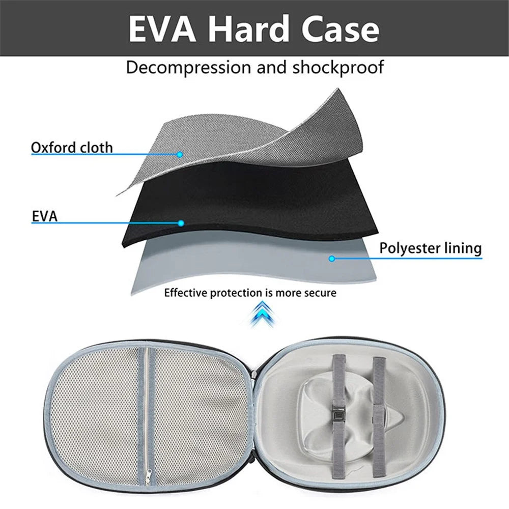Portable Storage Bag for Meta Quest 3 VR Headset Accessories Hard EVA Travel Carrying Case - 3