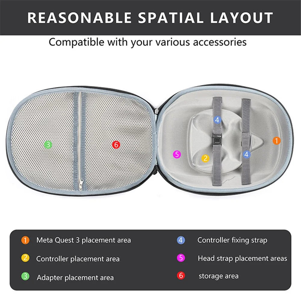 Portable Storage Bag for Meta Quest 3 VR Headset Accessories Hard EVA Travel Carrying Case - 4