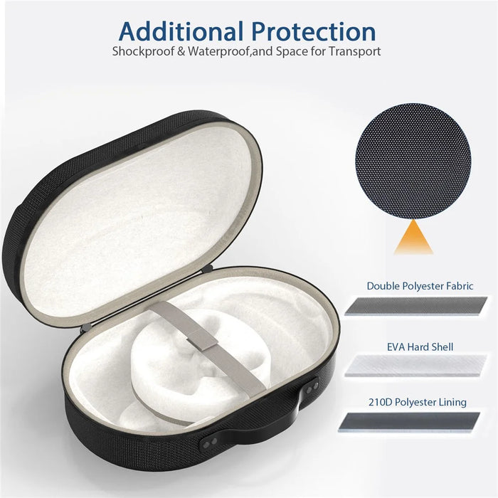 For Meta Quest 3 VR Headset Carrying Case EVA Shockproof Zipper Storage Bag - 6