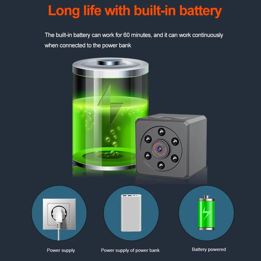 MD18 1080P Wireless Security Camera Motion Detection Night Vision Home Pet Baby Monitor - 5