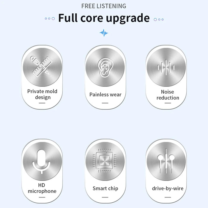 ME512 3.5mm Wired Earphone Line Control HiFi Sound Phone Laptop PC Music Gaming Headset - White - 3