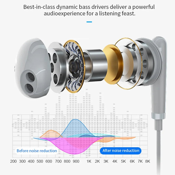ME512 3.5mm Wired Earphone Line Control HiFi Sound Phone Laptop PC Music Gaming Headset - White - 4