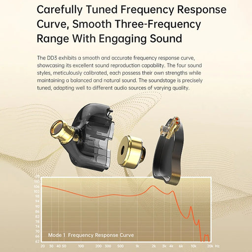 ND DD3 4 Modes Adjustable In-Ear Earphones HiFi Sound Wired Headphones, No Mic / Tuned Version - Black - 2
