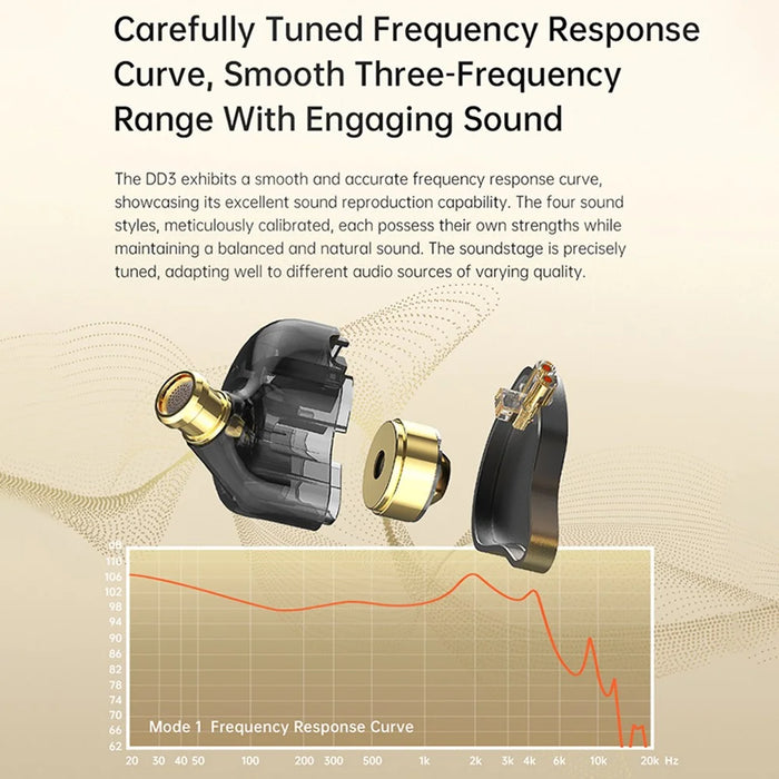ND DD3 4 Modes Adjustable In-Ear Earphones HiFi Sound Wired Headphones, No Mic / Tuned Version - Black - 2