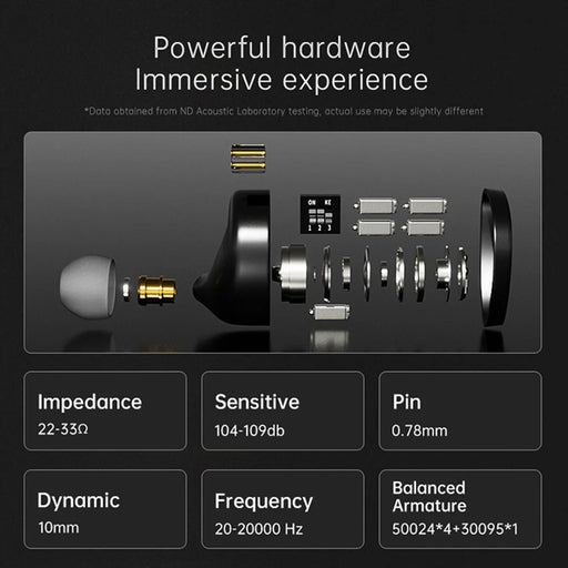 ND X12 Wired Earphones 10mm Dynamic Driver +5BA HiFi In-Ear Headphones with Detachable Cable, with Mic - Silver - 2