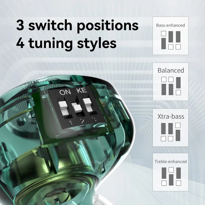 TRN ST1 Pro Detachable 3.5mm Wired In-Ear Earphone HiFi Music Tunable Headset with Mic - Green - 4