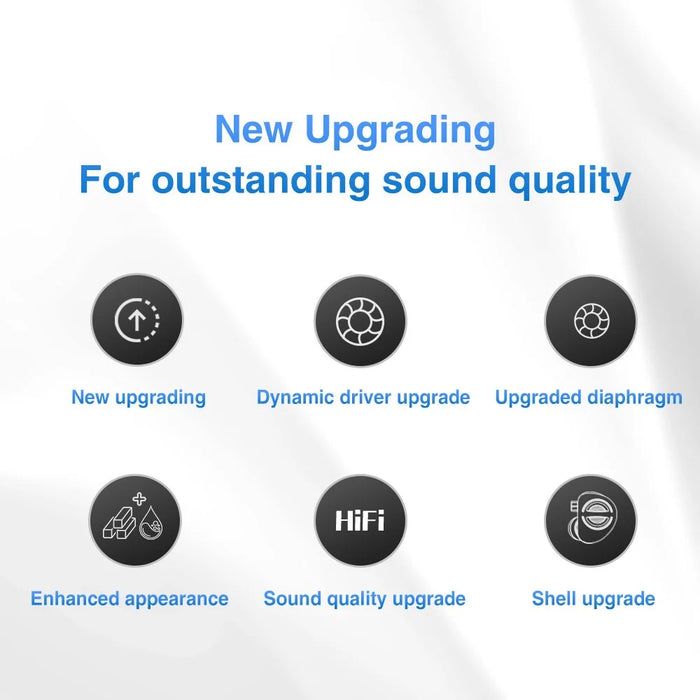 TRN MT4 PRO Detachable 3.5mm Wired In-Ear Earphone Dual Dynamic Driver HiFi Headset, without Mic - Blue - 3