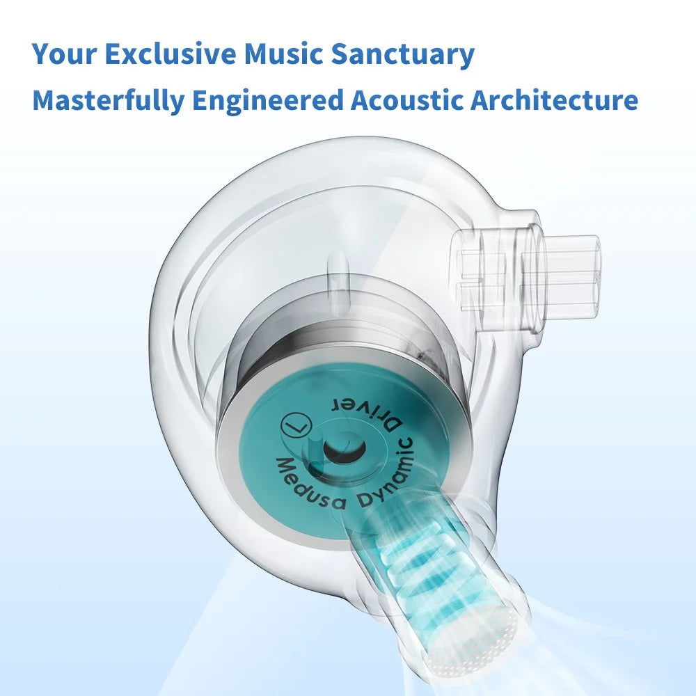 TRN Jellyfish Detachable 2.5+3.5+4.4mm Wired In-Ear Earphone HiFi Music Running Headset without Mic - 7