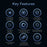 TRN Azure Dragon 2.5+3.5+4.4mm Wired HiFi Earphone 14.6mm Planar Diaphragm Detachable In-Ear Headset - 4