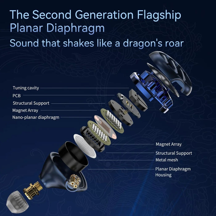 TRN Azure Dragon 2.5+3.5+4.4mm Wired HiFi Earphone 14.6mm Planar Diaphragm Detachable In-Ear Headset - 7