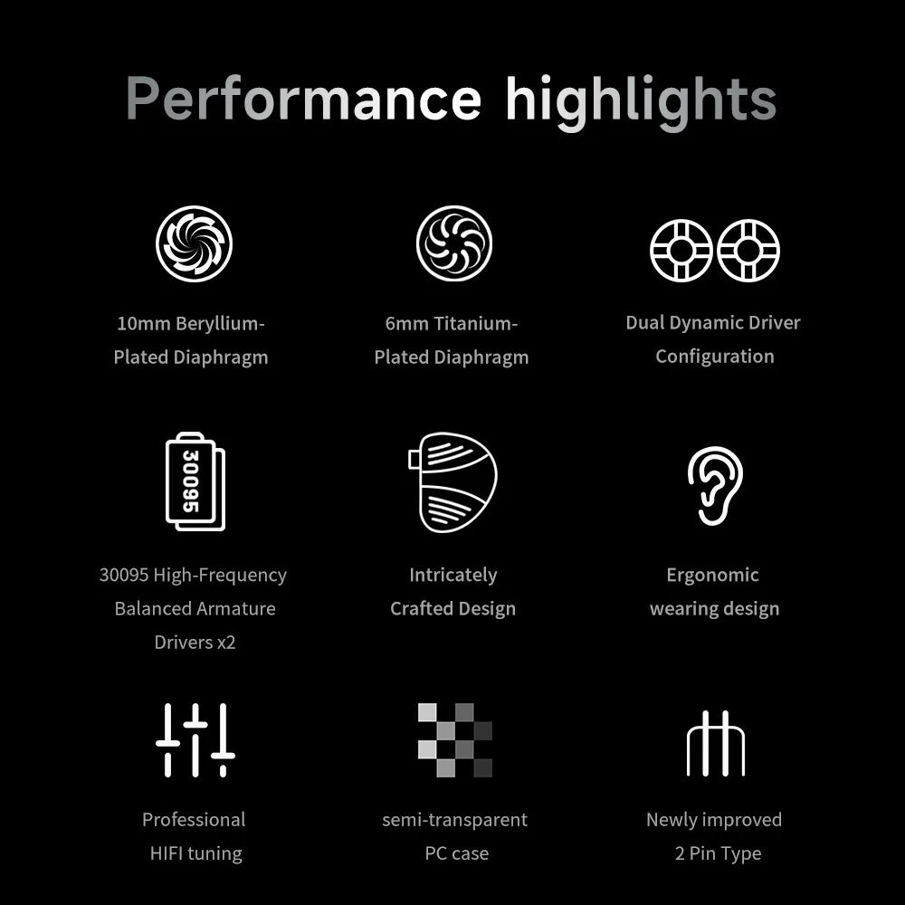 TRN V10 Pro 3.5mm Detachable Wired In-Ear Earphone HiFi Music Gaming Headset with Mic - Silver - 3