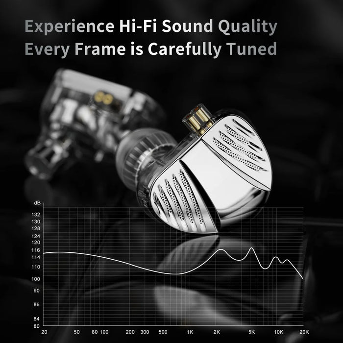 TRN V10 Pro Type-C Detachable Wired In-Ear Earphone HiFi Music Gaming Headset with Mic - Silver - 7