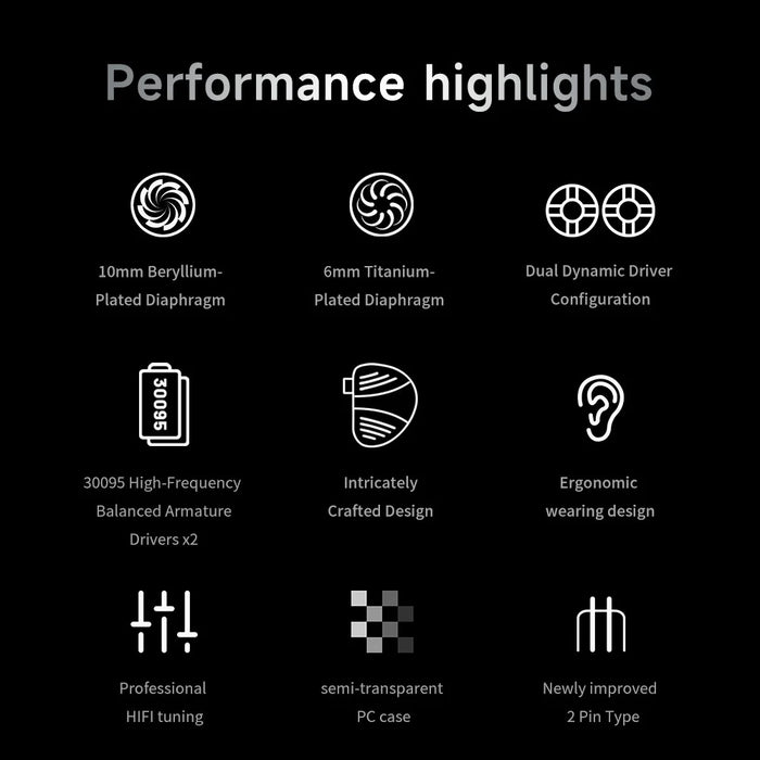 TRN V10 Pro 3.5mm Detachable Wired In-Ear Earphone HiFi Music Gaming Headset without Mic - Silver - 3