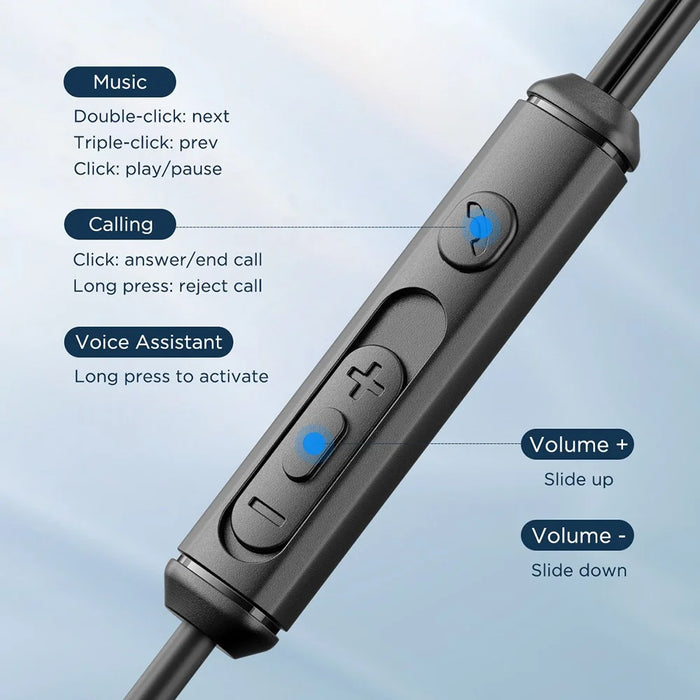JOYROOM JR-EC07 Metal Half In-Ear Wired Earphone Type-C Headphone with Micphone - 6