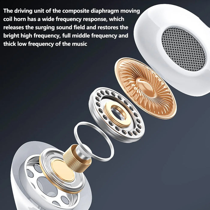 WEKOME YB05 Kinkong Series Earphones with Lightning Connector Wired Ear Buds for iPhone - 3
