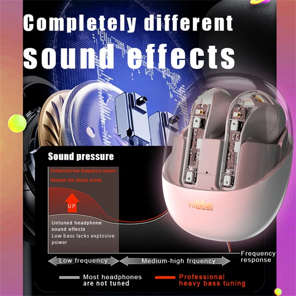 VSIDEA A56S Wireless Headphones BT Earbuds Bass Enhanced with Noise Cancellation Earphones - White - 7