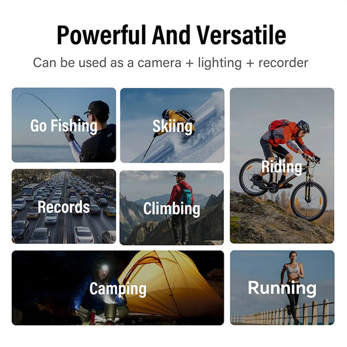 D9 Hands Free HD Headlamp Camera Outdoor Sports 1080P Video Recording Smart Sensor LED Light - 5